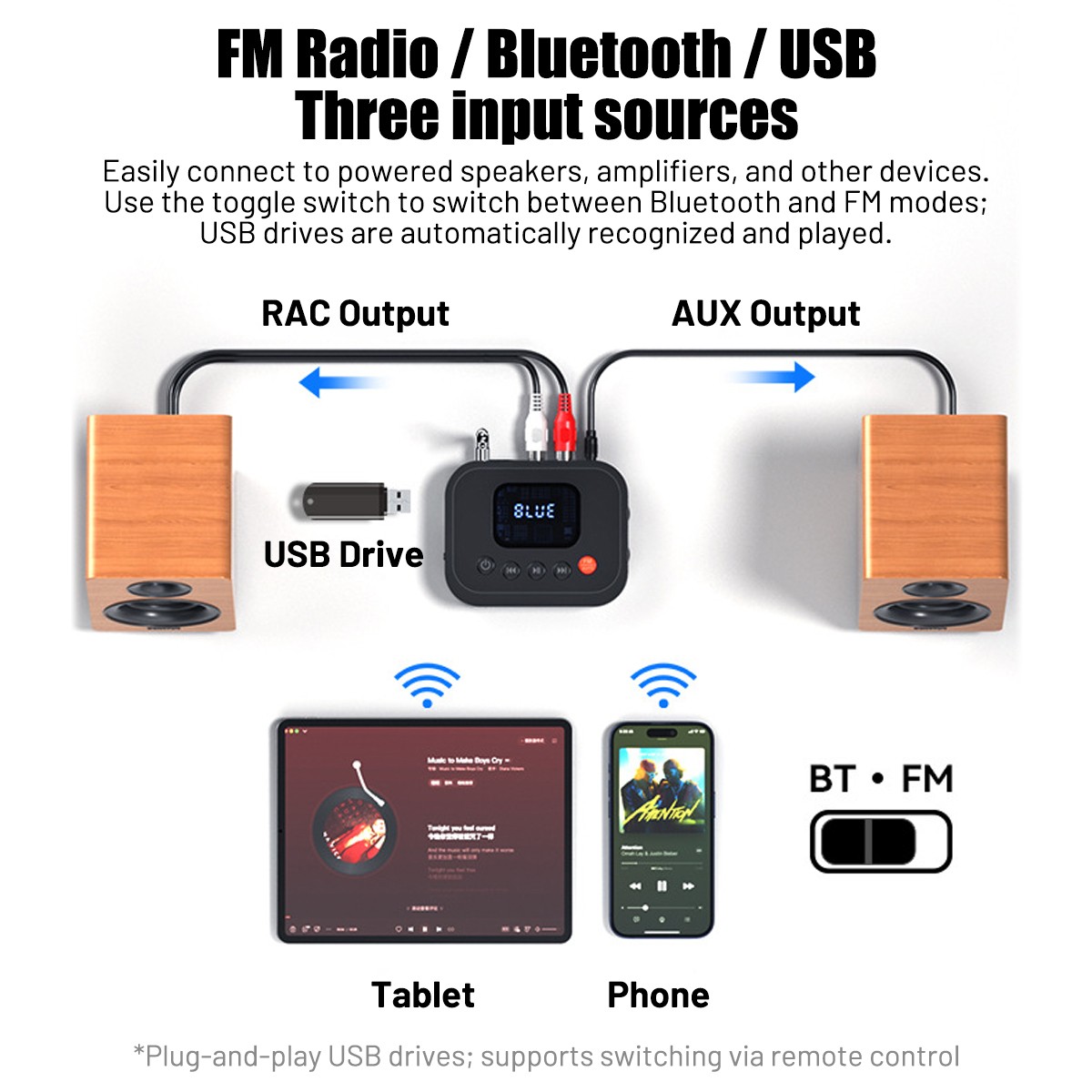 Bluetooth 6.0 Transmitter Receiver 2 IN 1 Wireless Audio 3.5mm Jack Aux Adapter