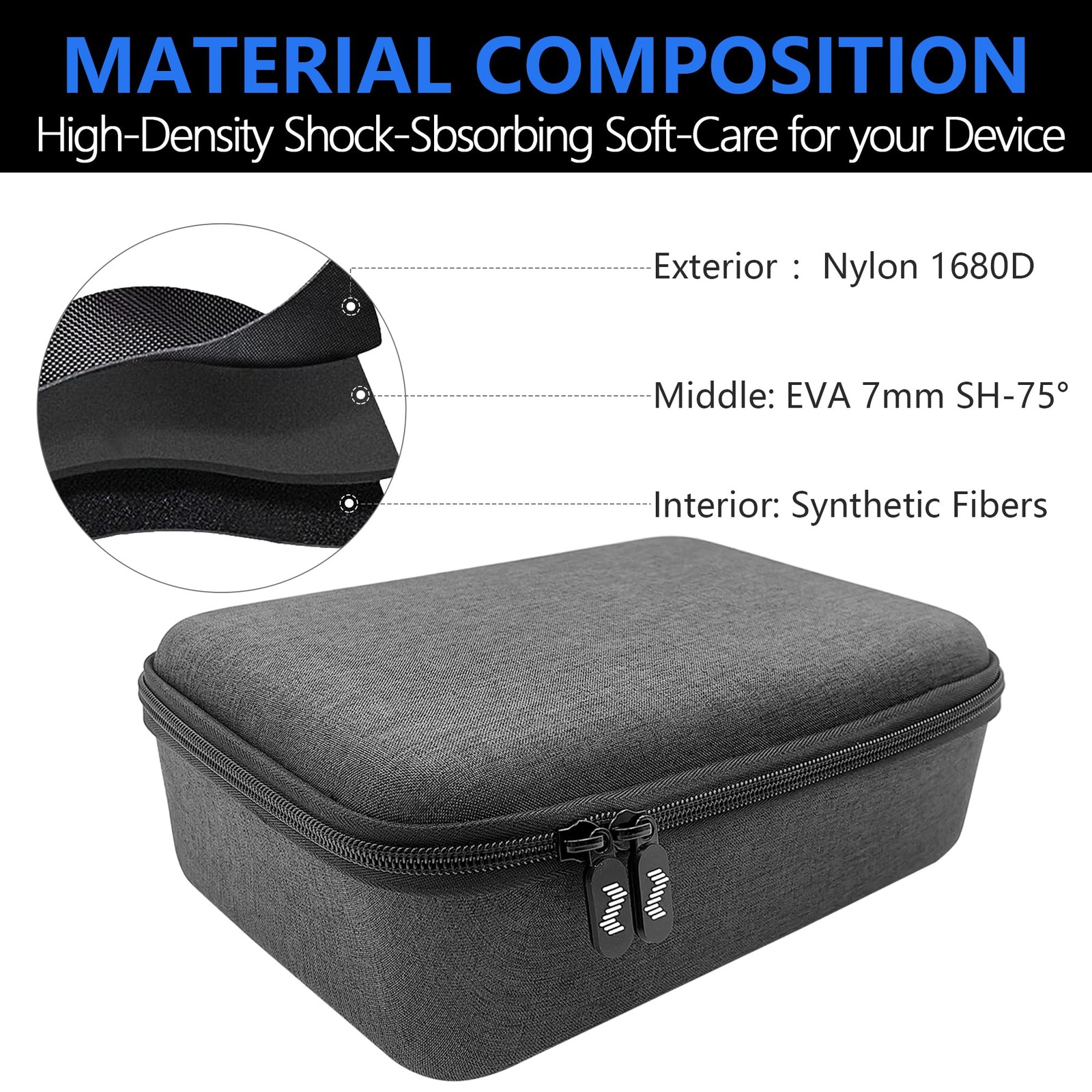 Velvet HardCase Compatible with Solid State Logic SSL 2 or 2+ Audio Interface co