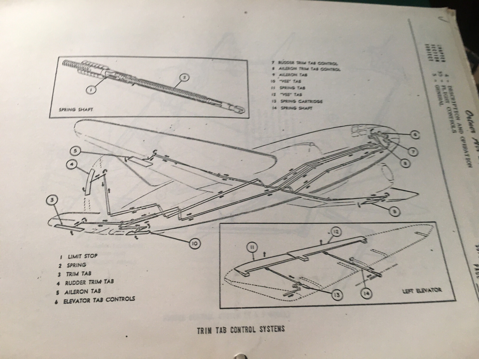 Curtiss C-46 Commando Operators Manual, OPS