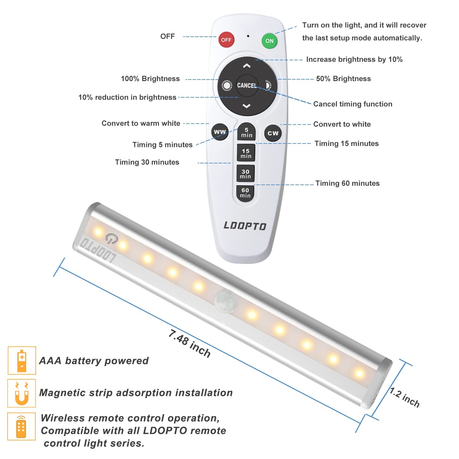 Under Cabinet Lights Wireless with Remote Control Dimmable Battery Operated LED