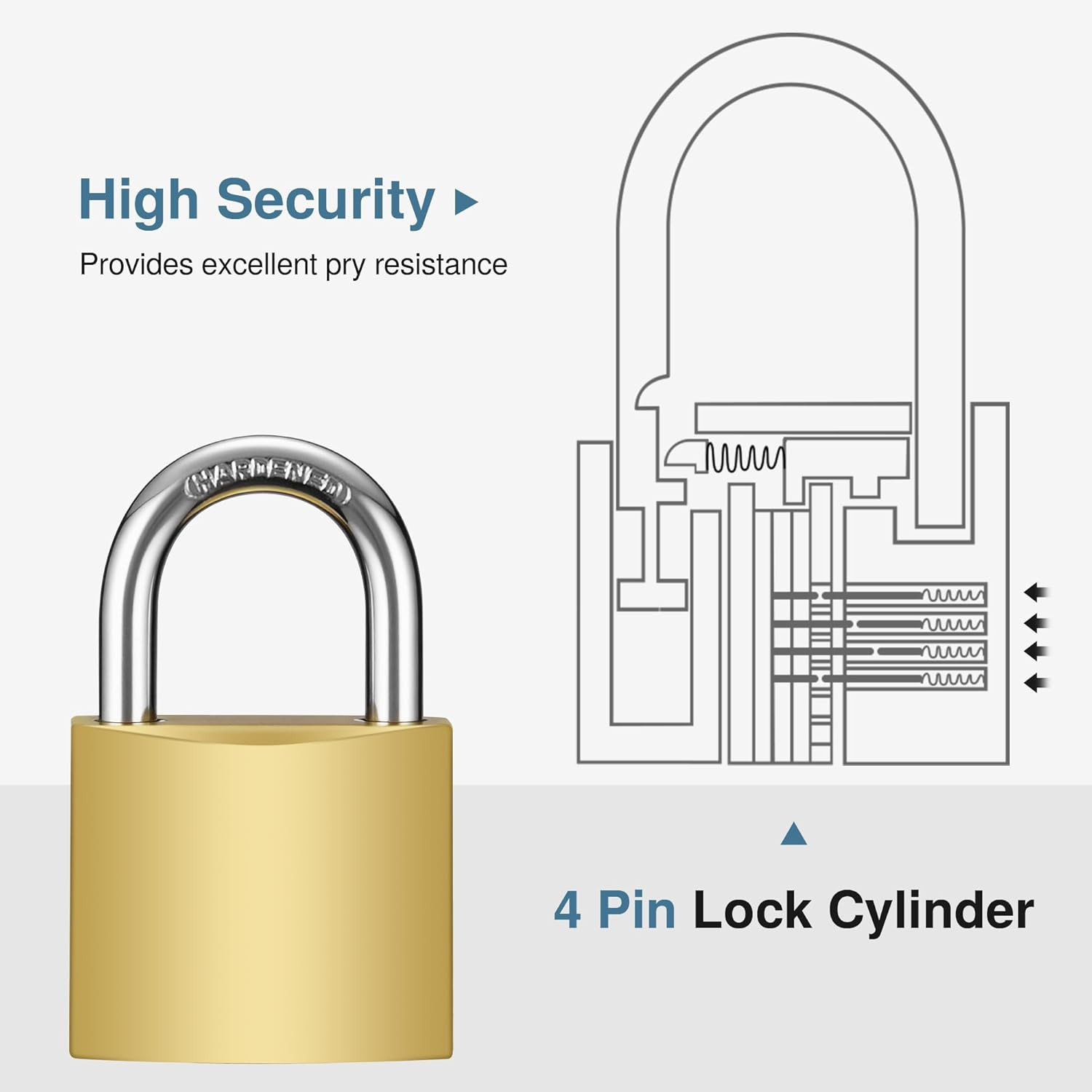 2 Pack Keyed Padlocks 33Mm Small Lock with Keys, 0.86 Inch Locker Lock for Backp