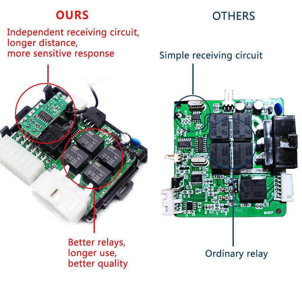 Car Alarm AutoStart System APP Remote Control Engine Ignition Start Stop System