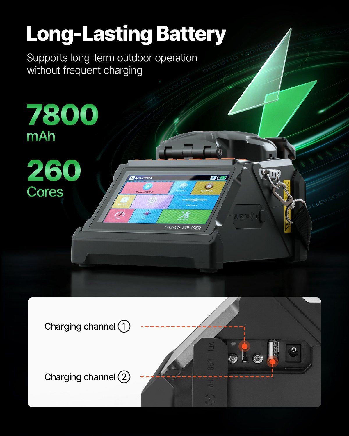 Fiber Optic Fusion Splicer 5" Screen 6 Motor Core Clad Alignment