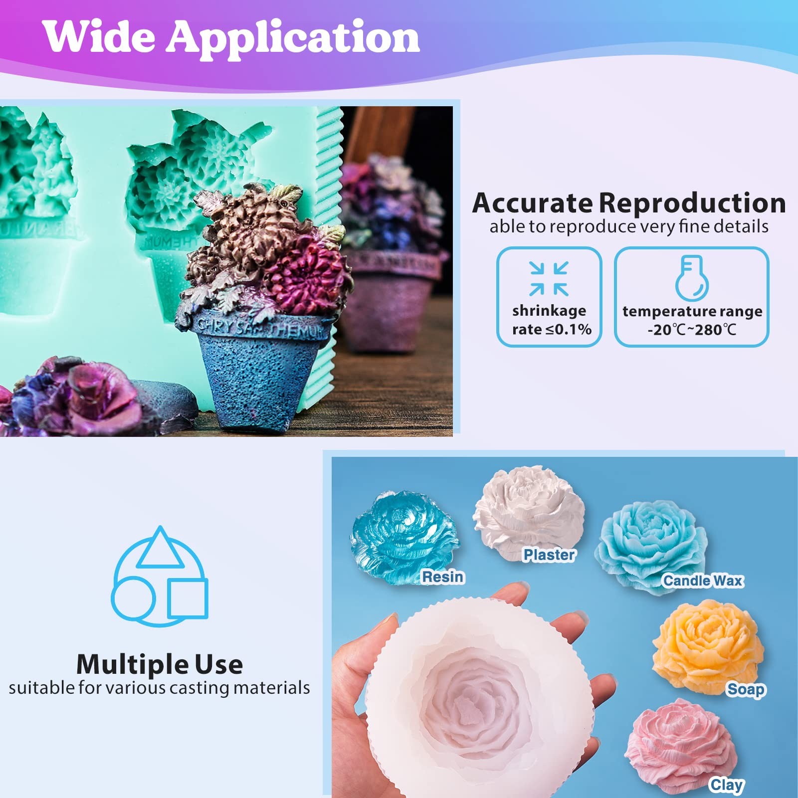 LET'S RESIN Silicone Mold Making Kit-Translucent 20.46 oz, Translucent Clear
