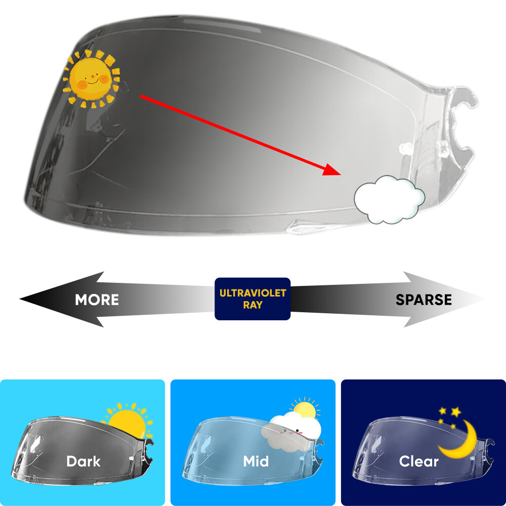 Photochromic Helmet Visor Lens For Shark DSkwal D-Skwal 2 Spartan Starry Sky