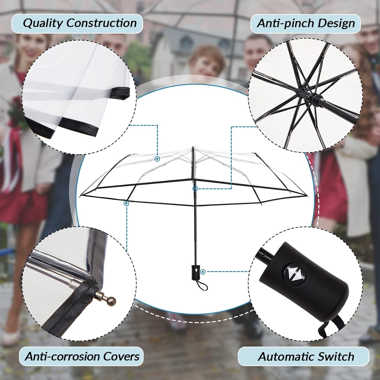 Clear Umbrella Transparent Portable Auto Open Close Compact...