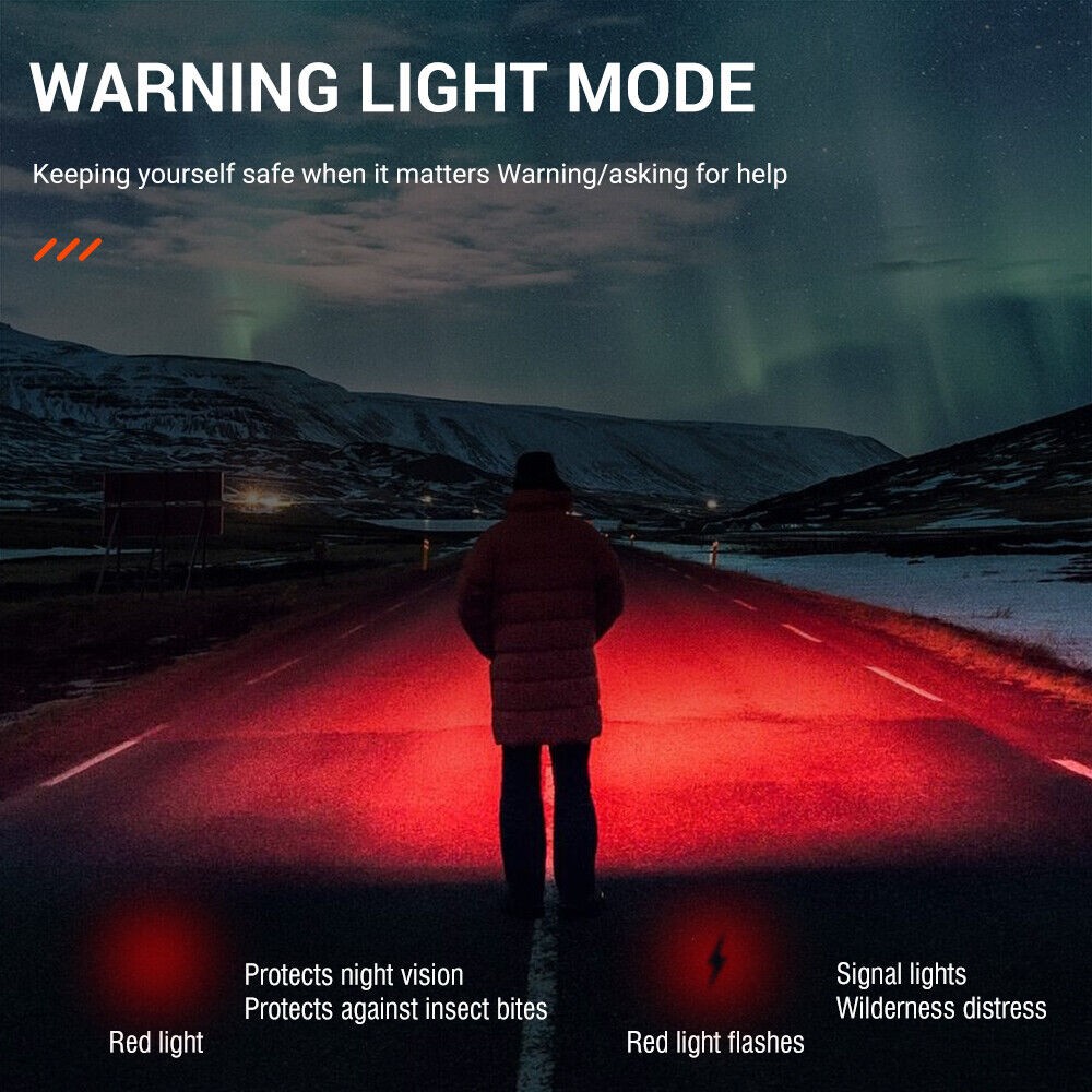 USB Rechargeable LED Headlamp Flashlight Headlight Head Torch Waterproof Sensor