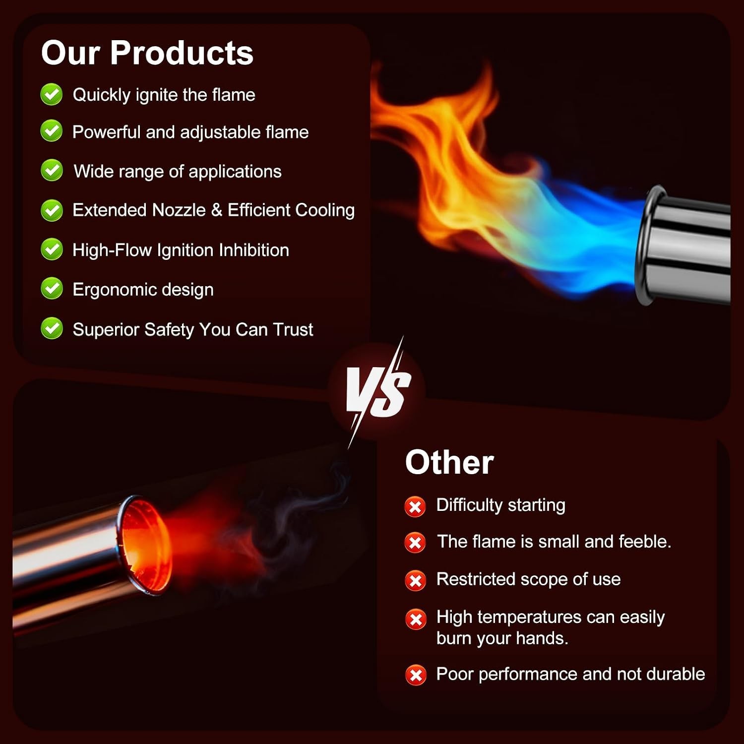 Powerful Propane Torch Gun with Adjustable Flame, Kitchen Blow Torch for Cooking