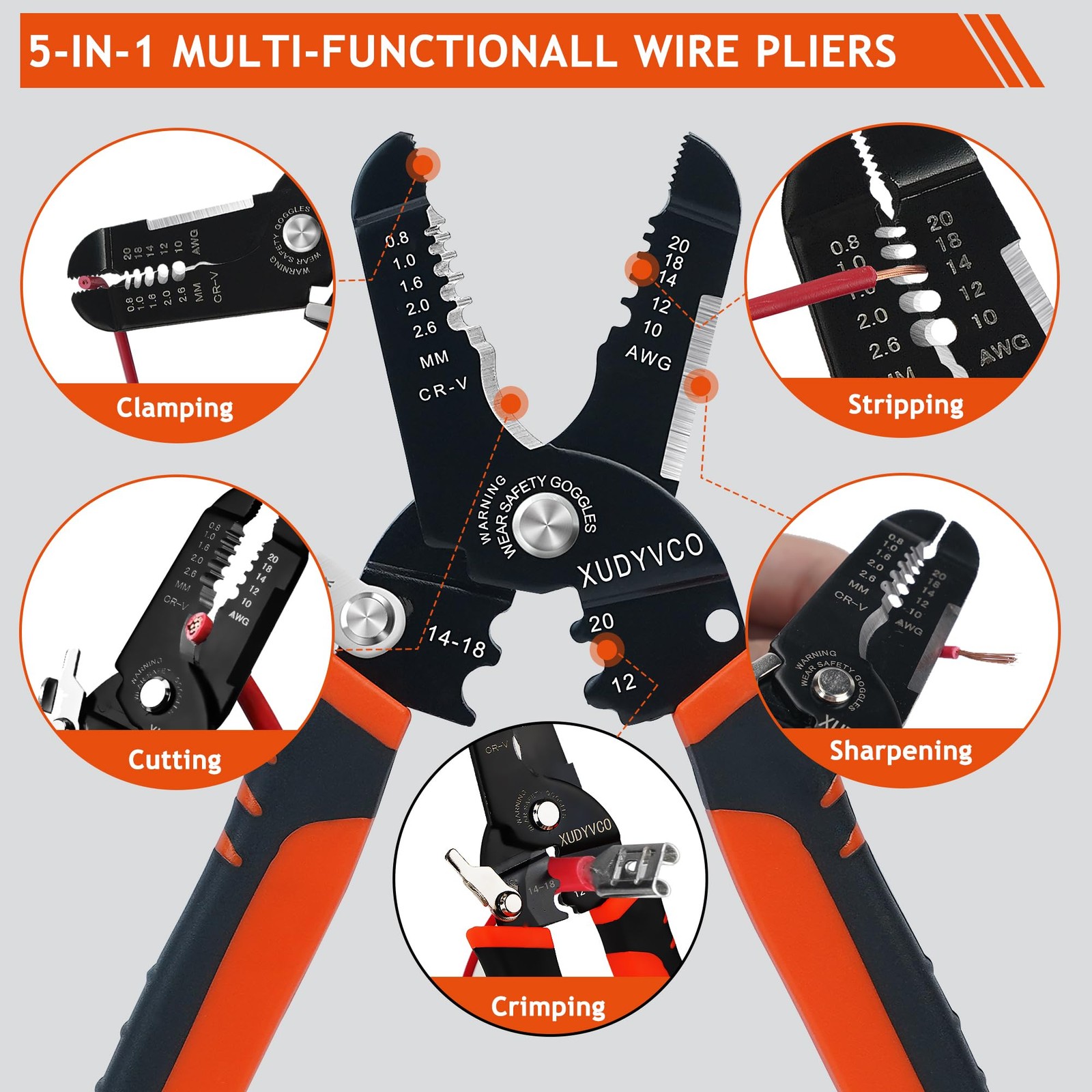 XUDYVCO 5-In-1 Wire Stripper Tool, 3rd Generation Wire Strippers for 10-20 AWG E