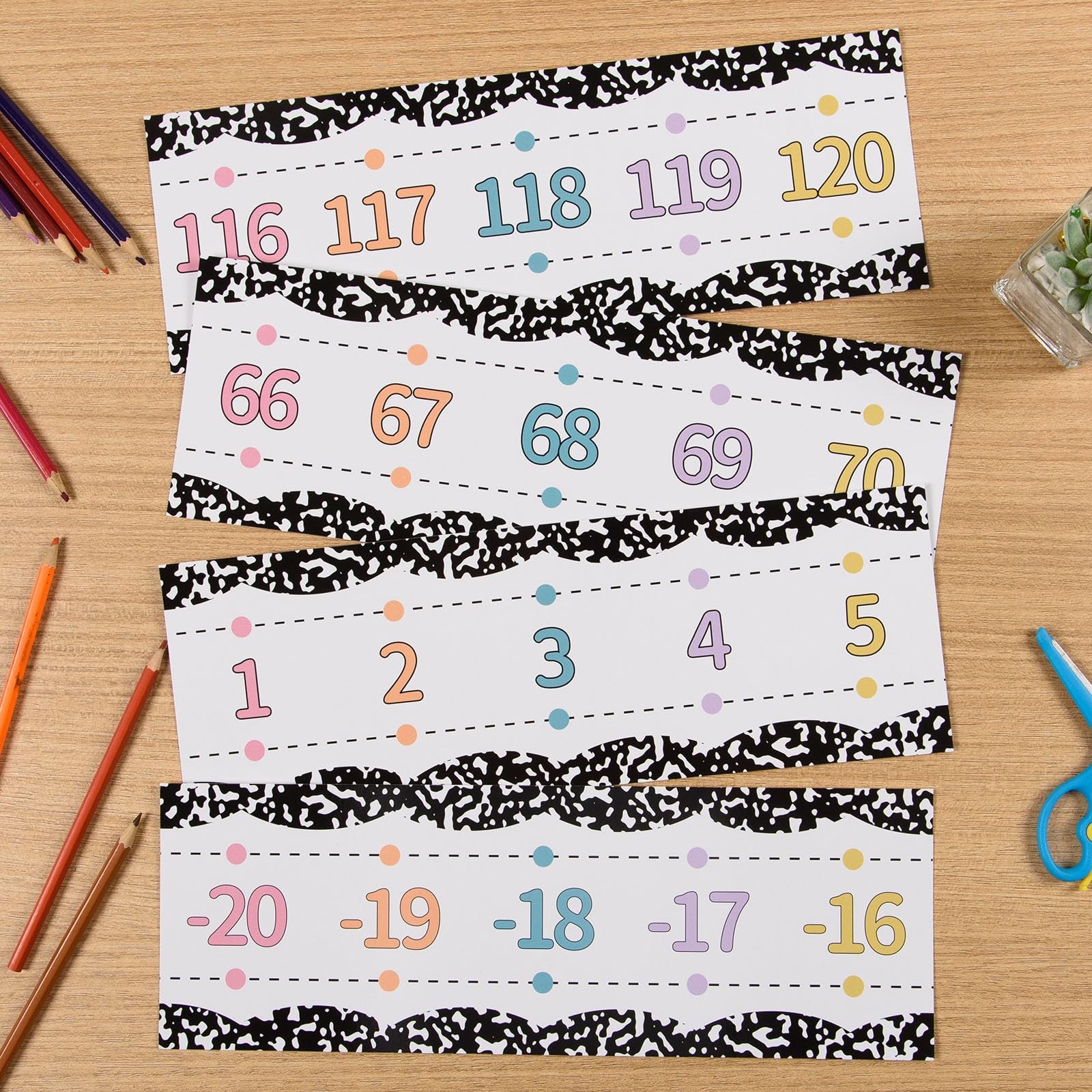 ARCHCRTC Number Line Borders