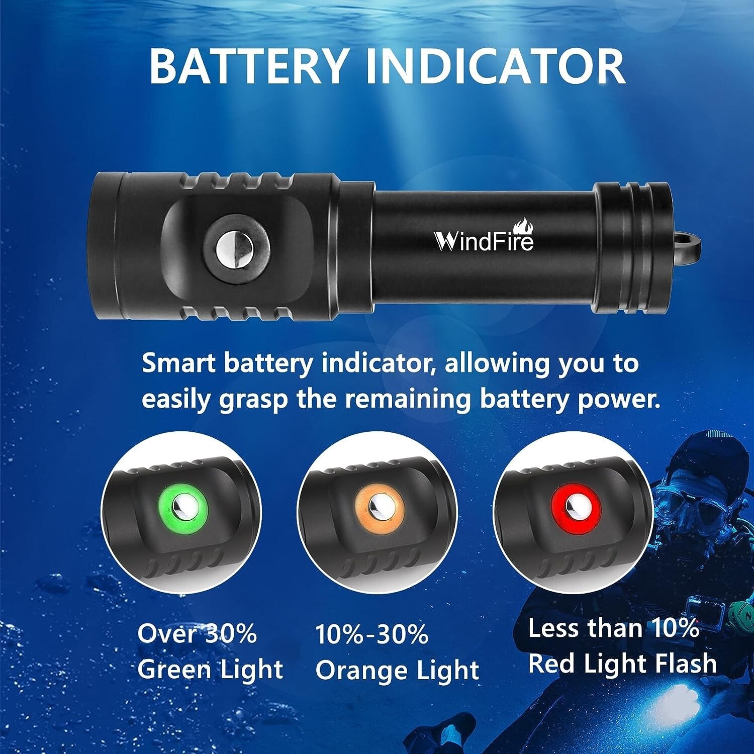 Ultra-Bright 5000 Lumen Scuba Diving Flashlight with Rechargeable Battery