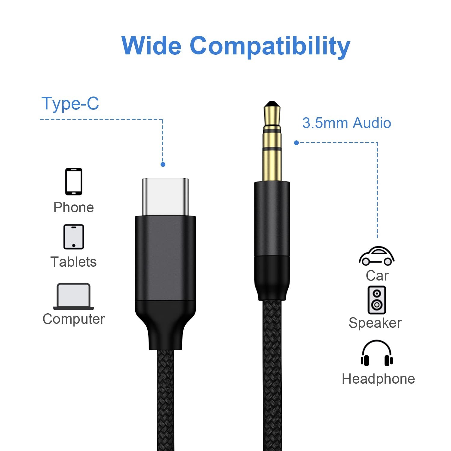 2 Tipo C a cable auxiliar de 3,5 mm Estéreo de alta fidelidad USB C a auxiliar