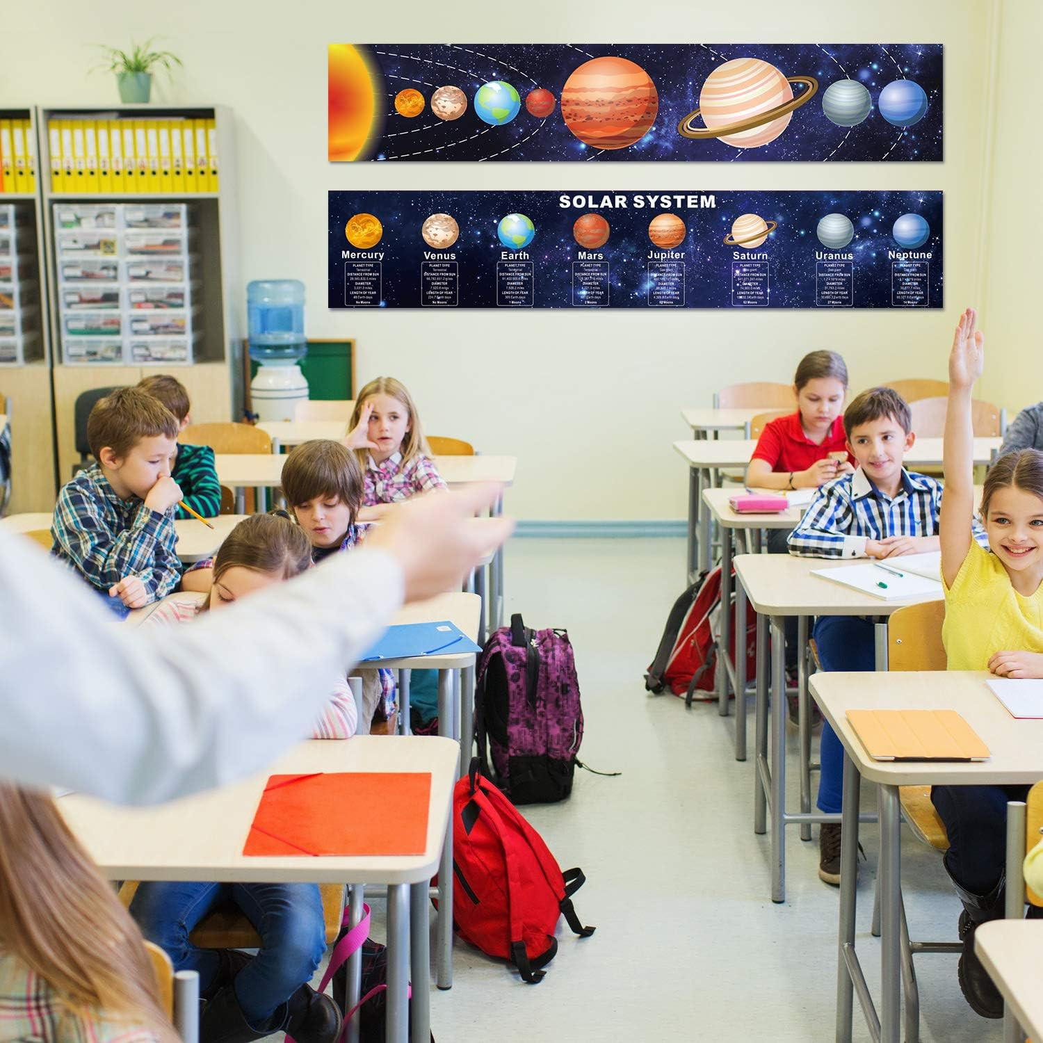 Solar System Poster Science Posters for Classroom Middle School Large Learning S