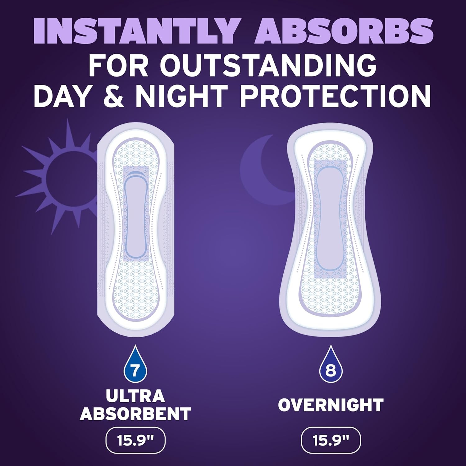 Poise Overnight Incontinence Pads, 8 Drop Absorbency, 72 Count Total