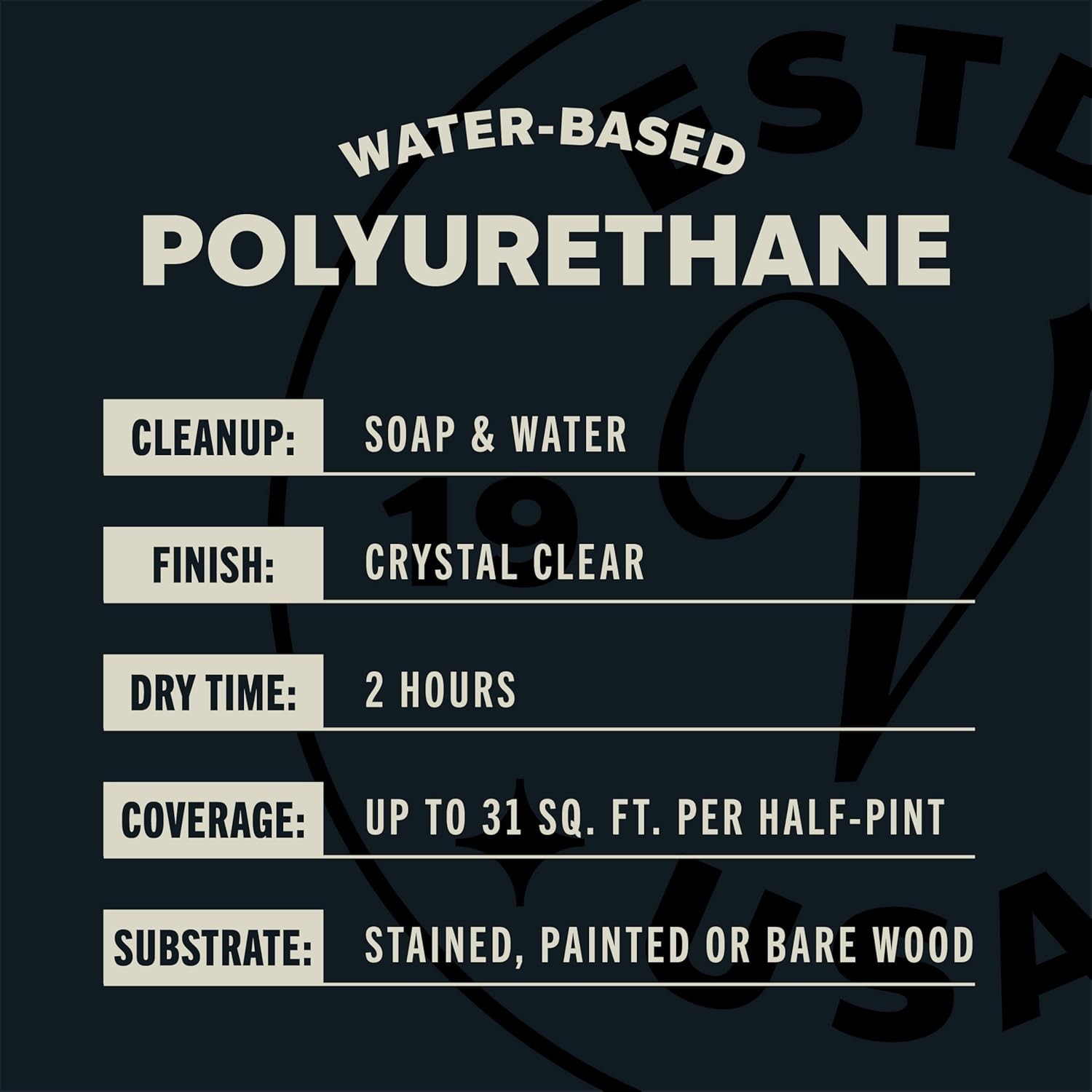 Varathane Water-Based Crystal-Clear Ultimate Polyurethane | Interior Wood Protec