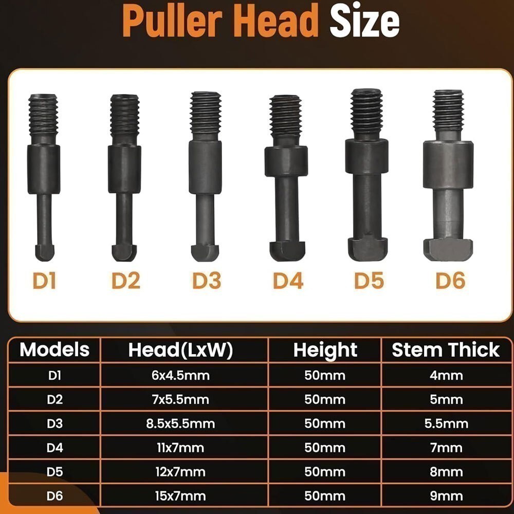 Bearing Disassembly Puller Inner Hole Puller Removal Tool Three-jaw Puller Kits