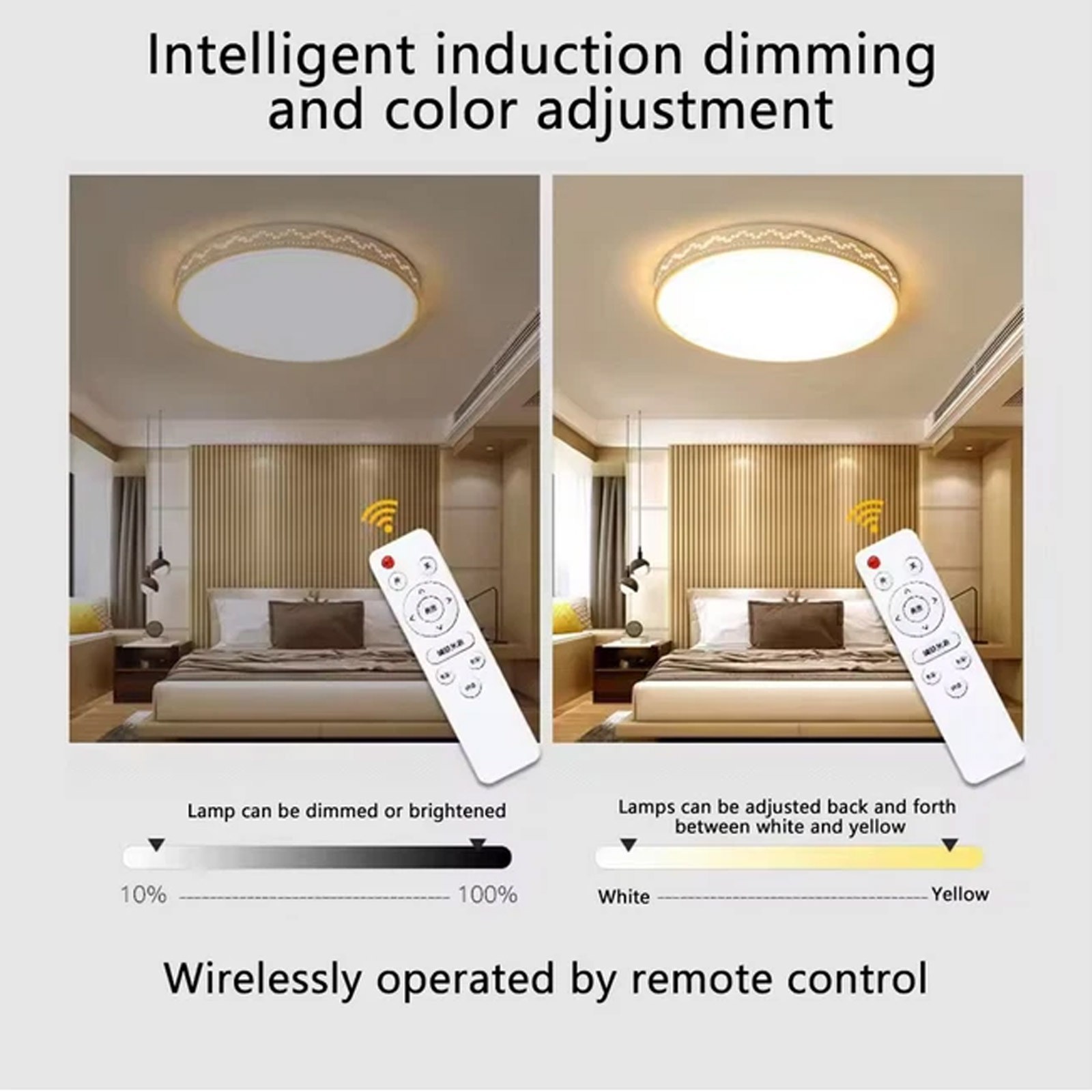 NEW! Universal Basic On/Off Ceiling lighting dimmable Remote Controllerkr90zg