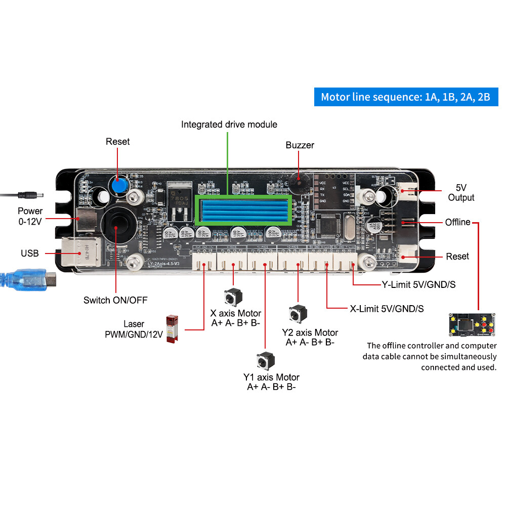 2 Axis 32 Bit CNC Laser Control Board Router/Laser Engraver Offline controller