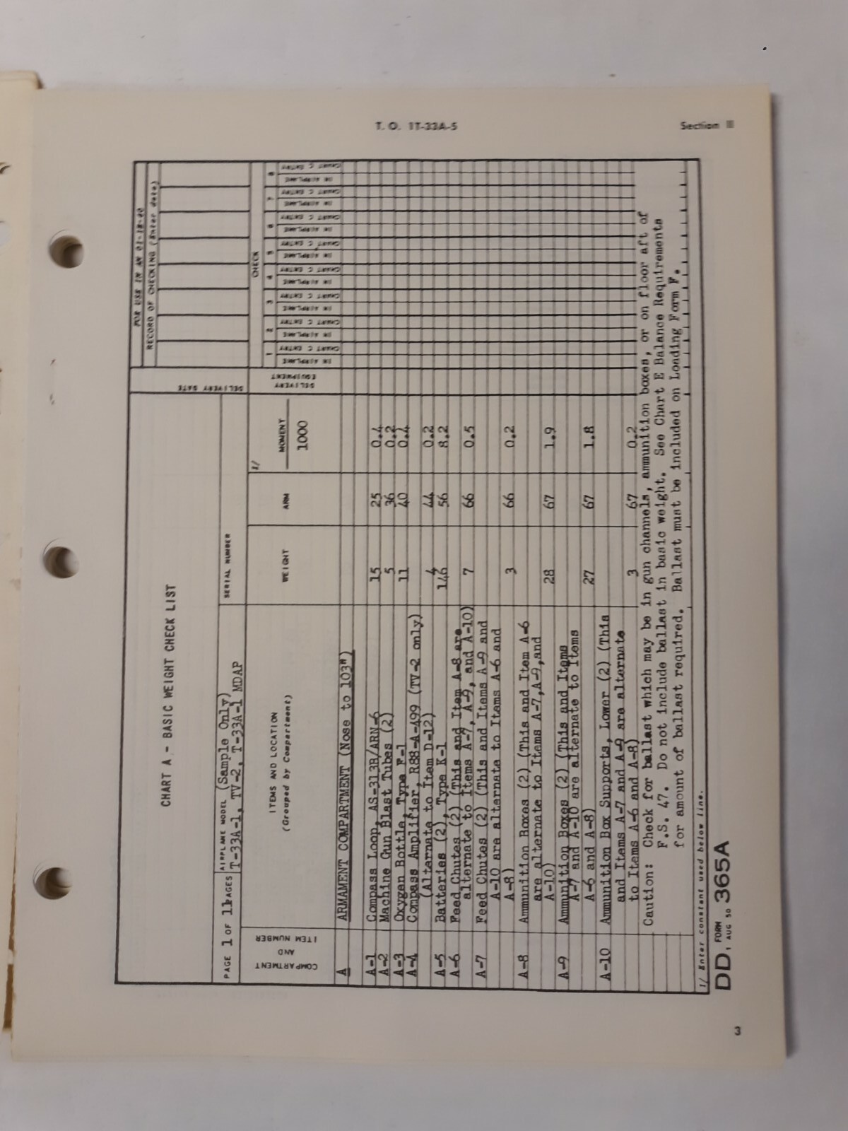 Lockheed T-33A-1-5-10-15/TV-2 Aircraft Basic Weight Checklist & Loading Data