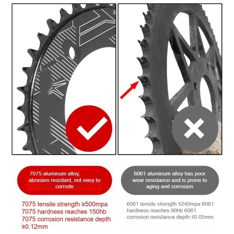 Cycling Tooth Chainwheel Parts Bicycles 104BCD Crank Narrow Wide Chainring