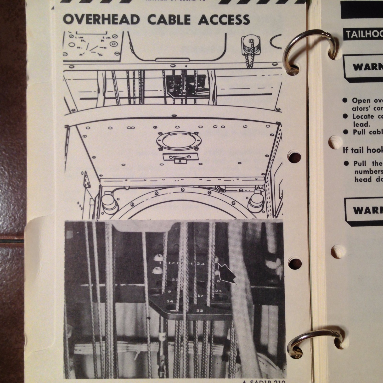 Grumman Tracker S-2E and S-2G Operator's Pocket Checklist