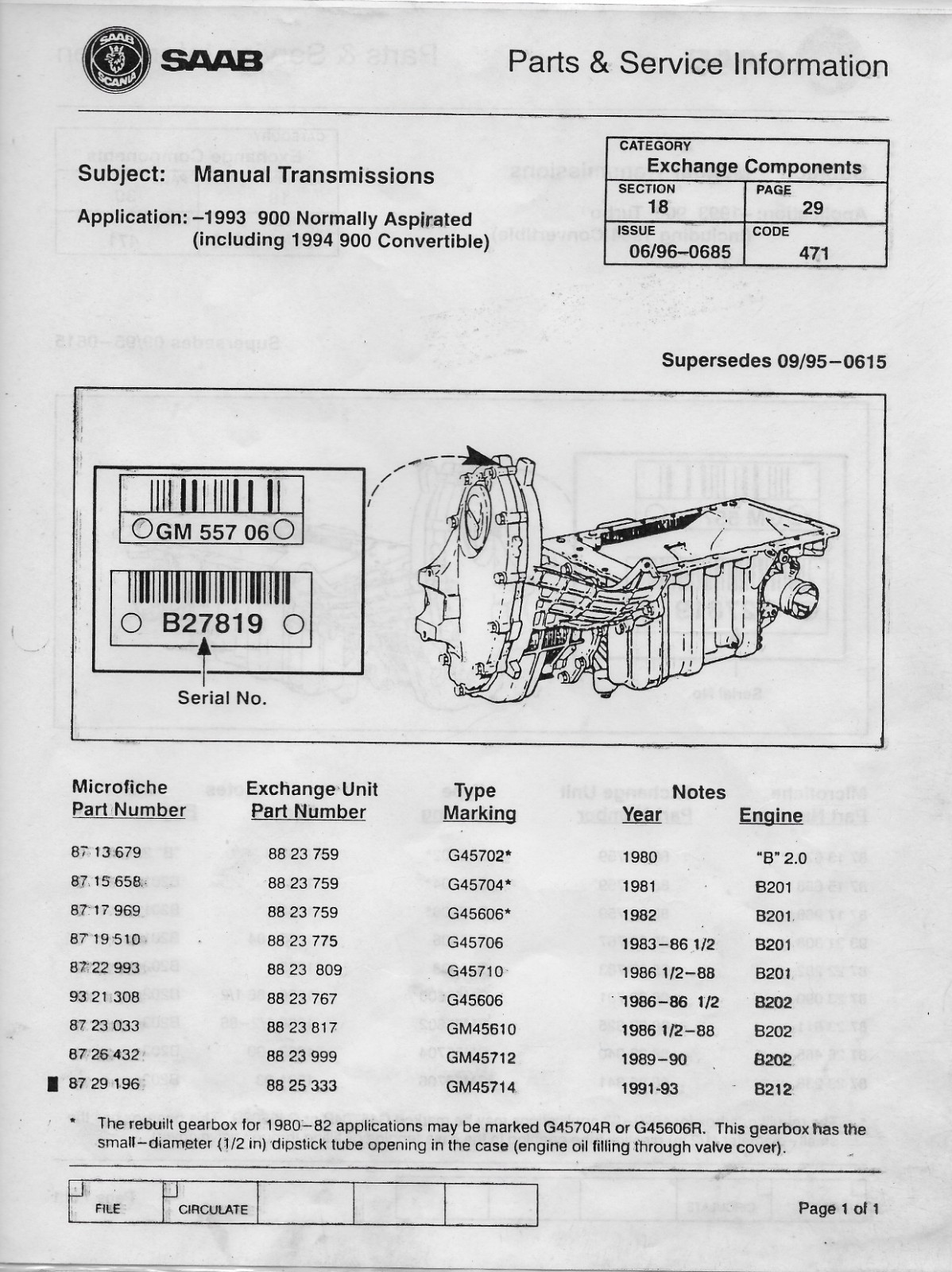 Saab synchronizer ring C900 5 Speed Manual 1984-1990 | 8719924