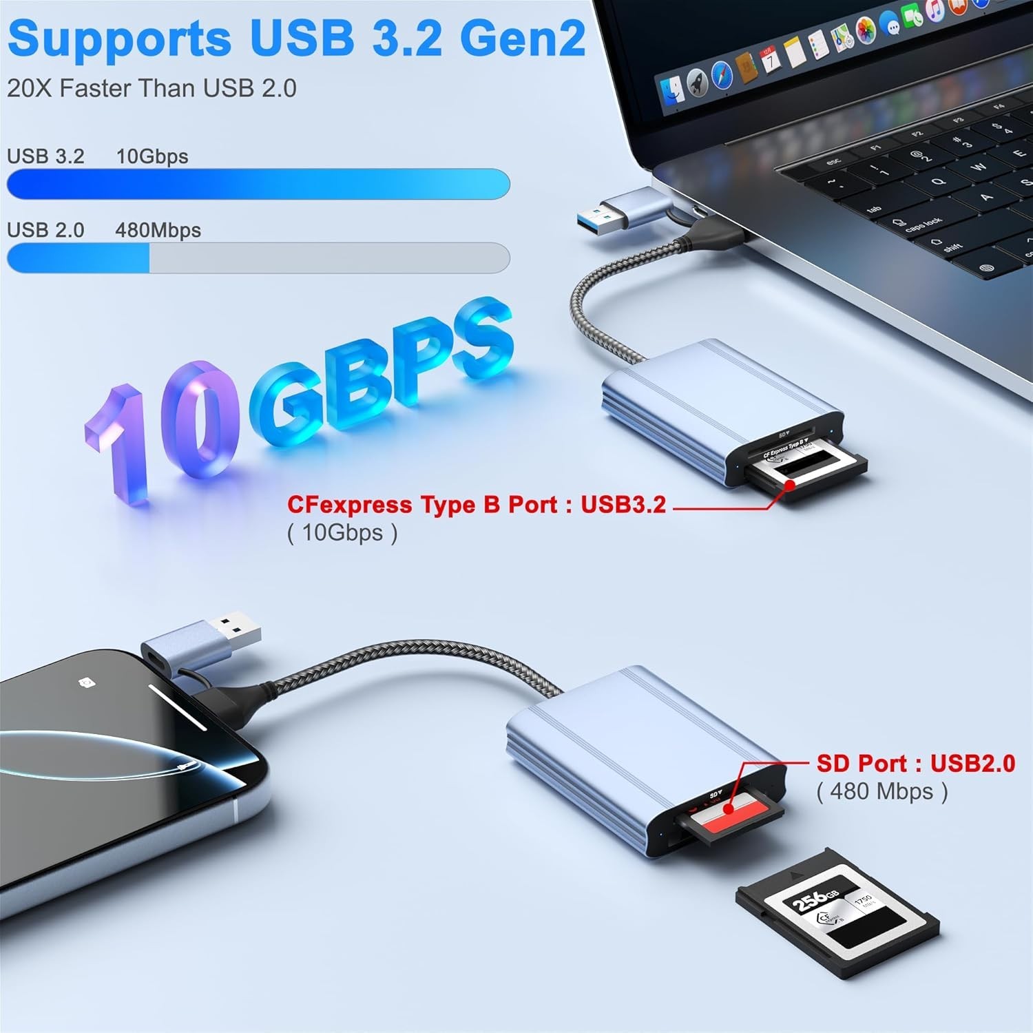 CFexpress Type B and SD Card Reader, USB-C 3.2 Gen 2 10Gbps Transfer Speed, U...