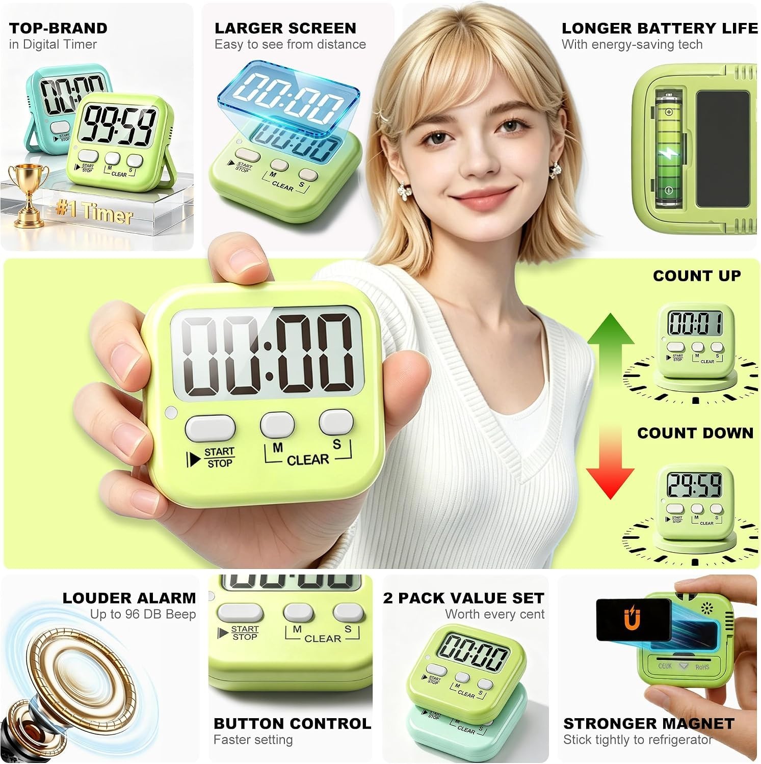 Cute Macaron Digital Timer Set - 2 Magnetic Kitchen & Classroom Countdown Timers