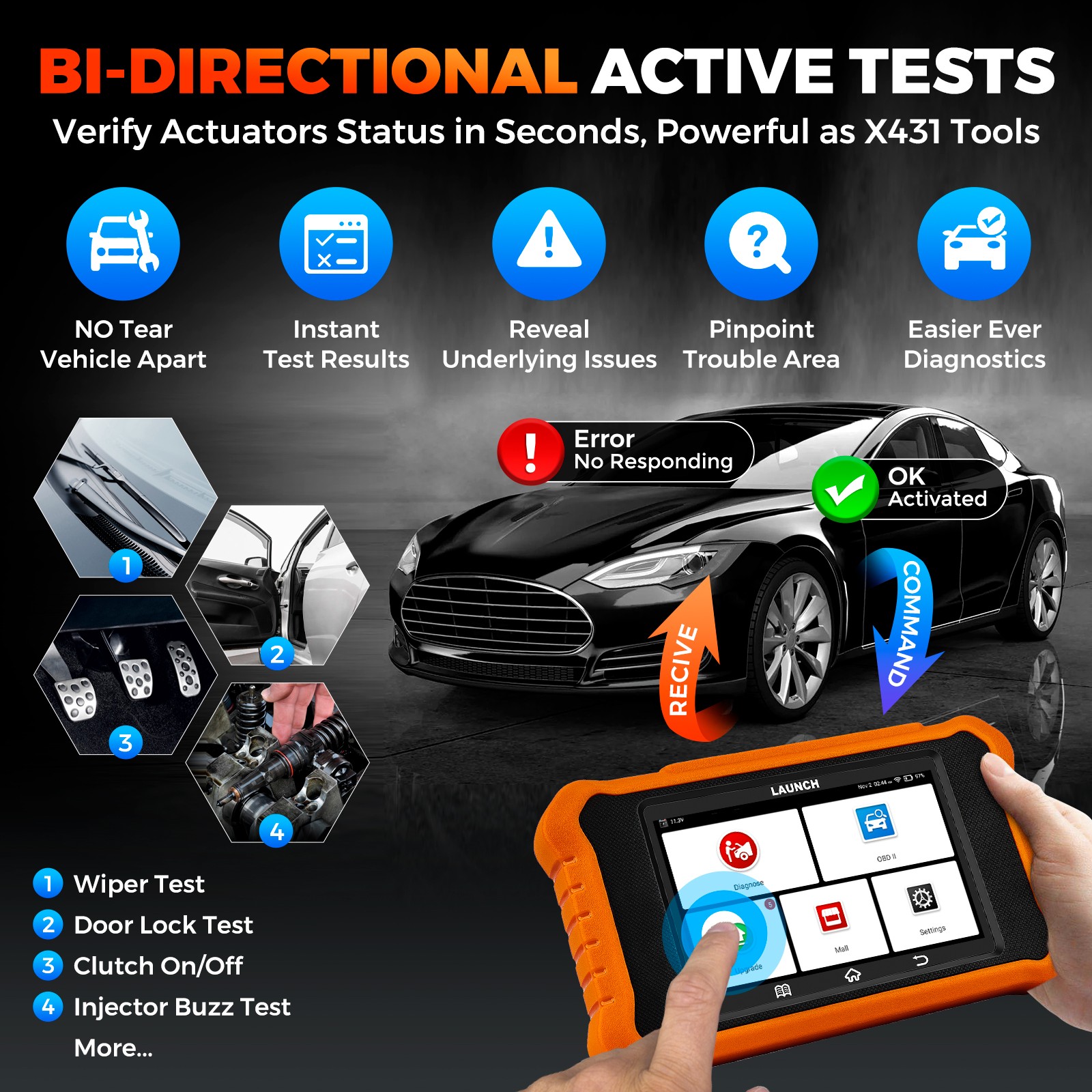 LAUNCH X431 Creader Elite V3 for BMW Car Diagnostic Tool Scanner Bidirectional