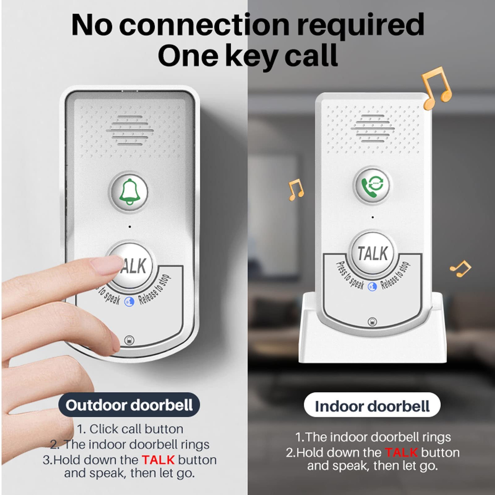 Intercoms Wireless for Home 1500 Meters 2 Charging Methods Wireless Intercom ...