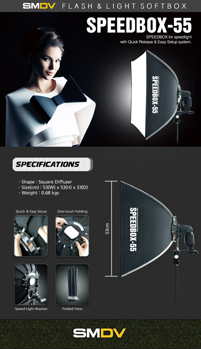 SMDV SPEED-BOX 70S 27" Dodecagon Soft-box Diffuser f/ S-Light Lite Quantum Flash