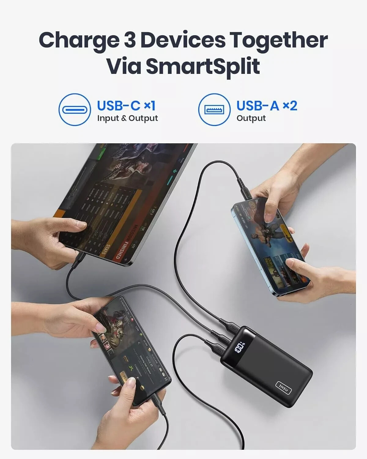 INIU Portable Charger 22.5W 20000mAh USB C in & Out Power Bank Fast Charging