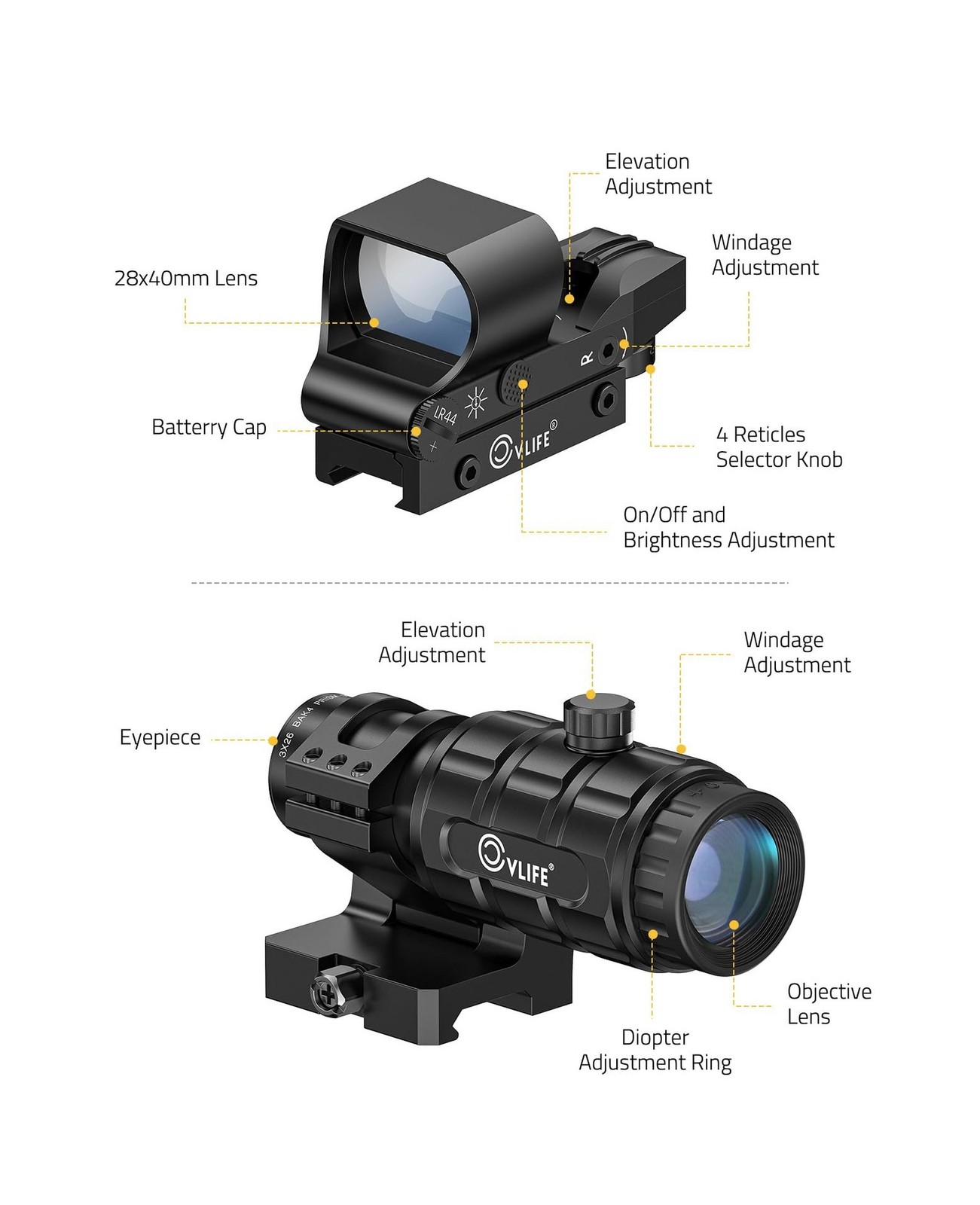 CVLIFE EagleFeather Multiple Reticle Red/Green Dot and Magnifier Combo, 40mm ...