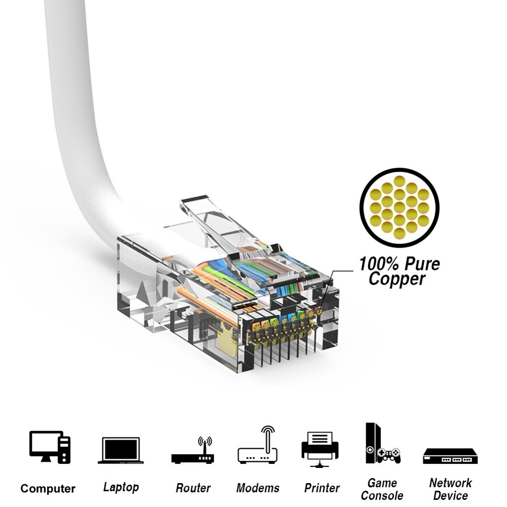 6FT Cat6 RJ45 Ethernet LAN Network UTP Non-Boot Patch Cable Copper 24AWG White