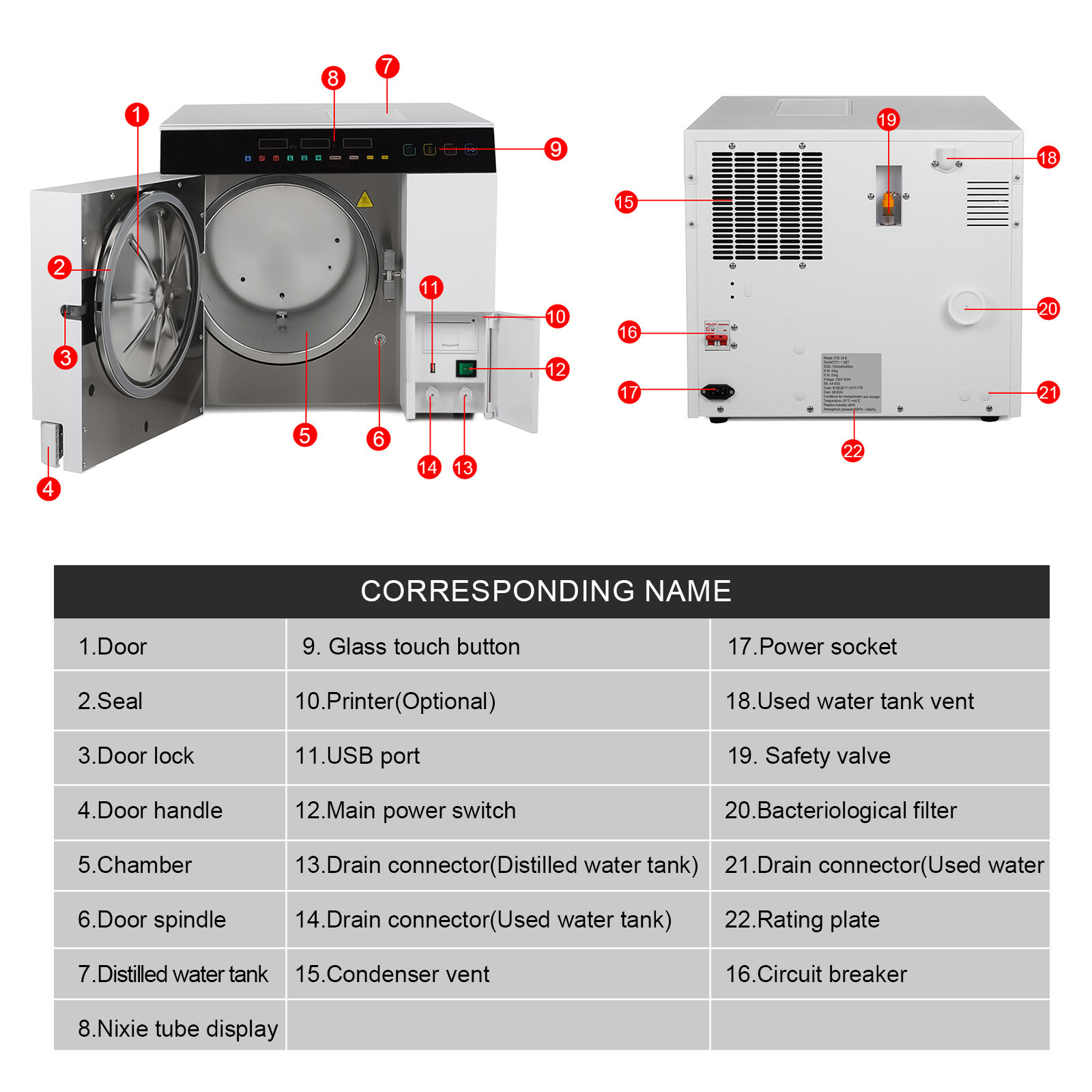 18L Class B Fully Automatic Autoclave 3 Times Vacuum Steam Sterilizer Printer US