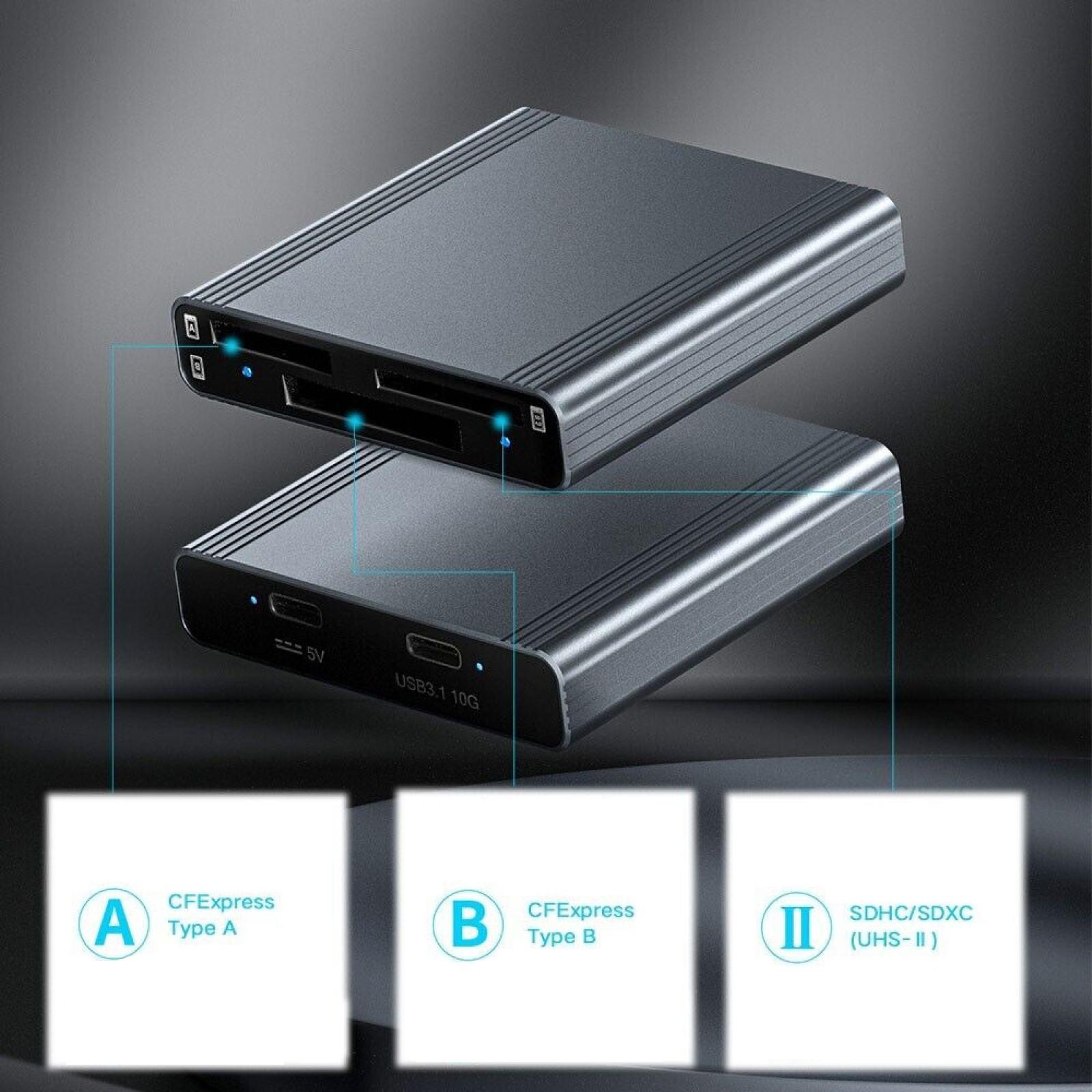 3 in 1 Card Reader USB 3.1 Gen2 10Gbps For CFexpress Type A / B/SD Memory Card B