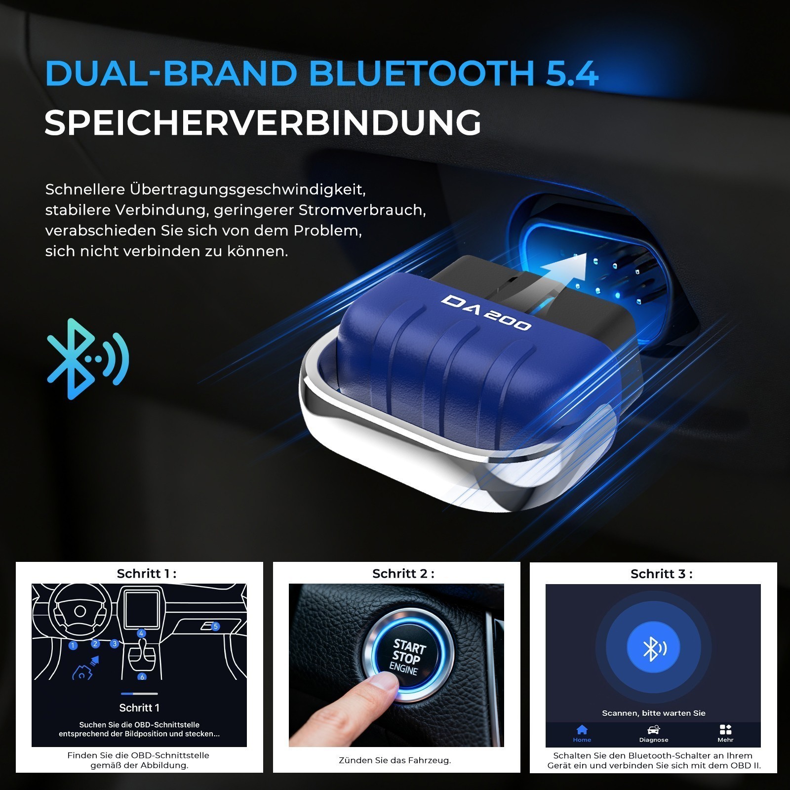 AI OBD-II Car Code Reader Diagnostic Scanner Bluetooth 5.4 MEMORY CONNECTION NEW