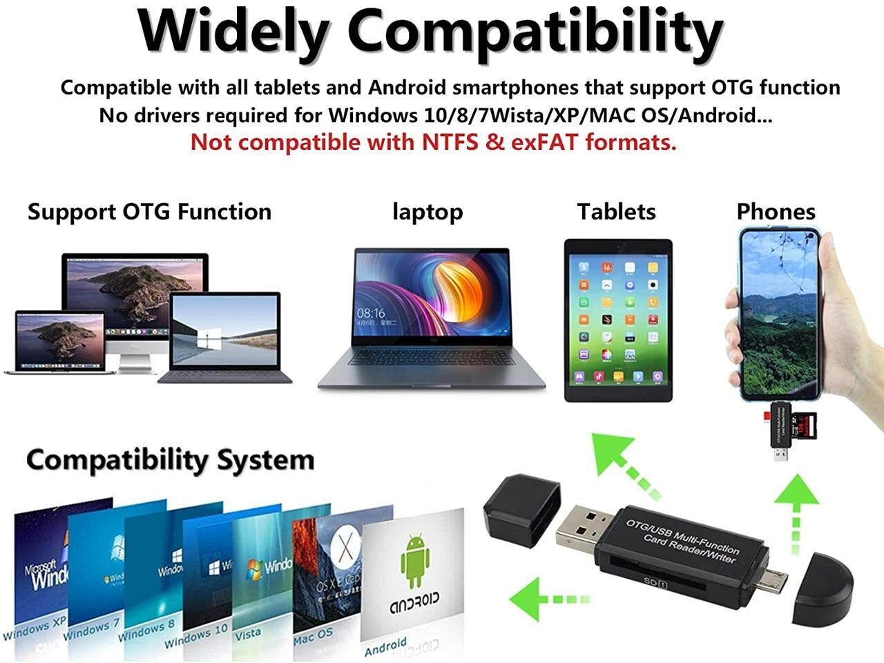 Micro USB OTG to USB 2.0 Adapter SD/Micro SD Card Reader With Standard USB Male