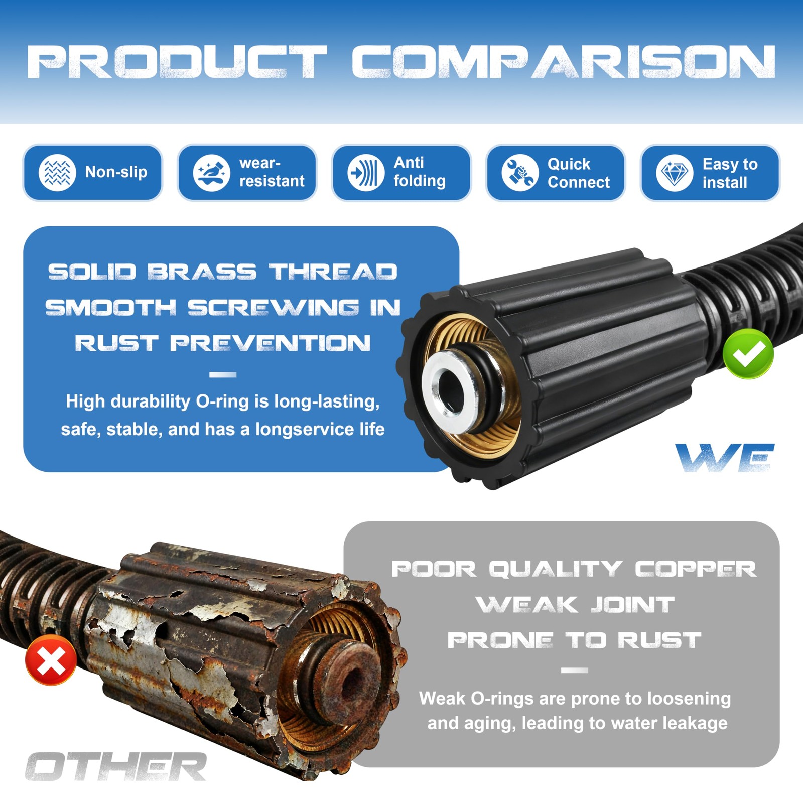 Ryobi 50ft Pressure Washer Hose Replacement for RY141600 RY141612 RY141812G High
