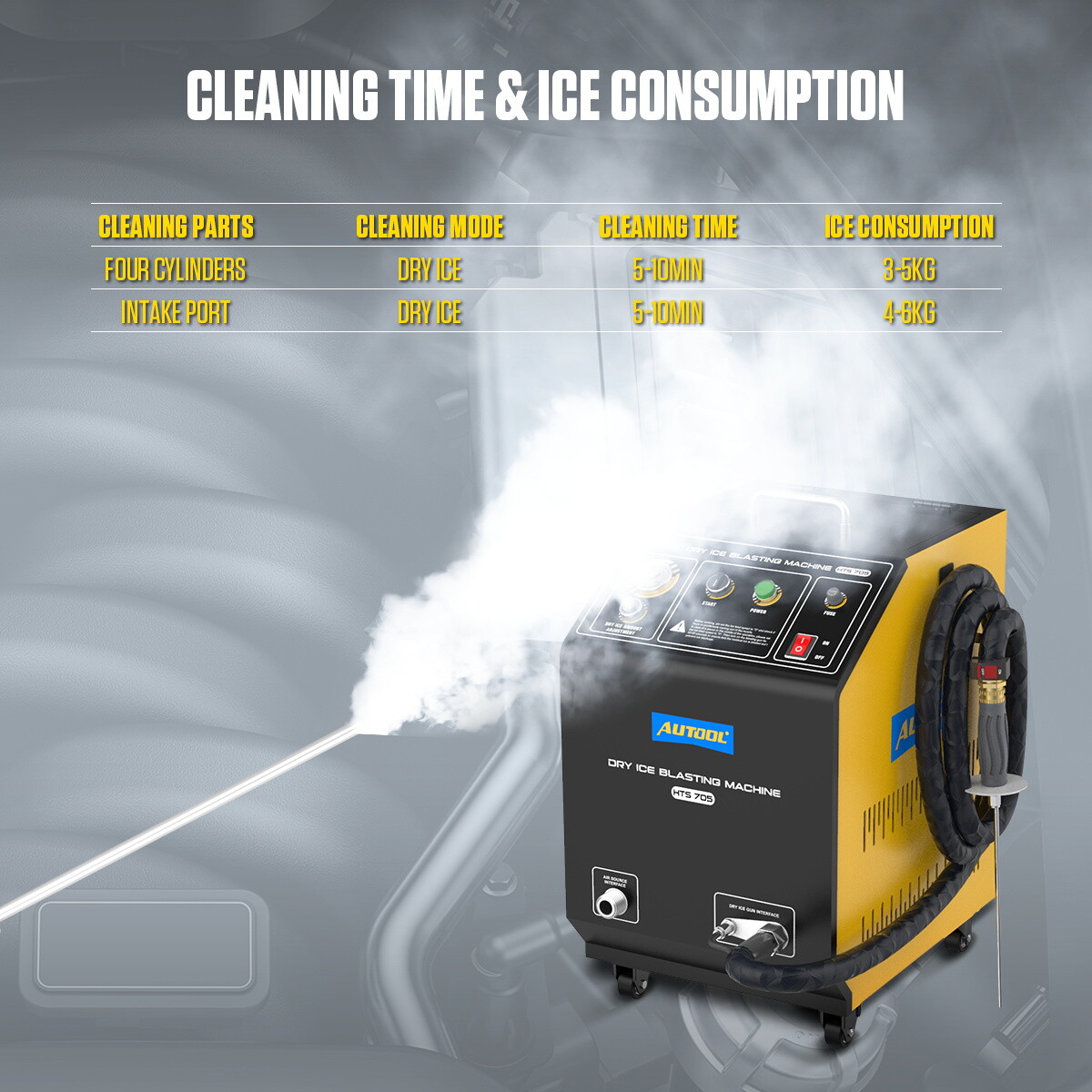 Auto Dry Ice Blasting Machine Dry Ice Non-toxic Cleaning Zero Chemical Pollution