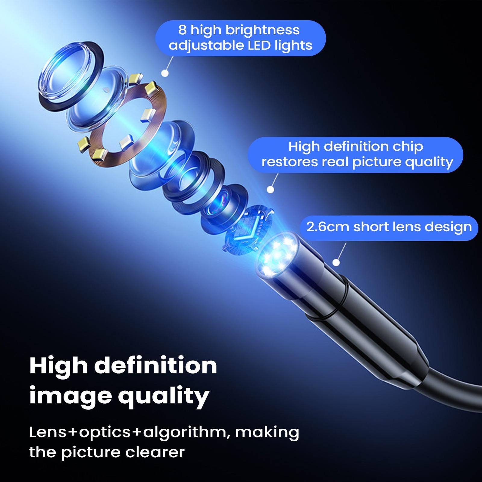 Endoscope Camera Articulating Borescope 4.3" 178° Endoscope Inspection Camera