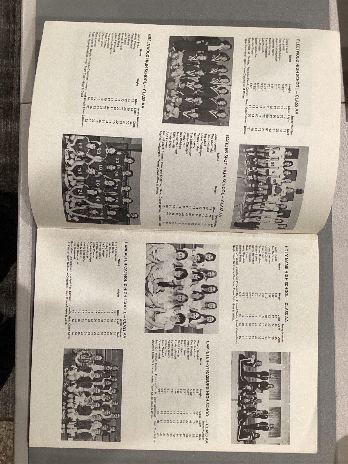 1976 Pennsylvania High School Championship Basketball Program