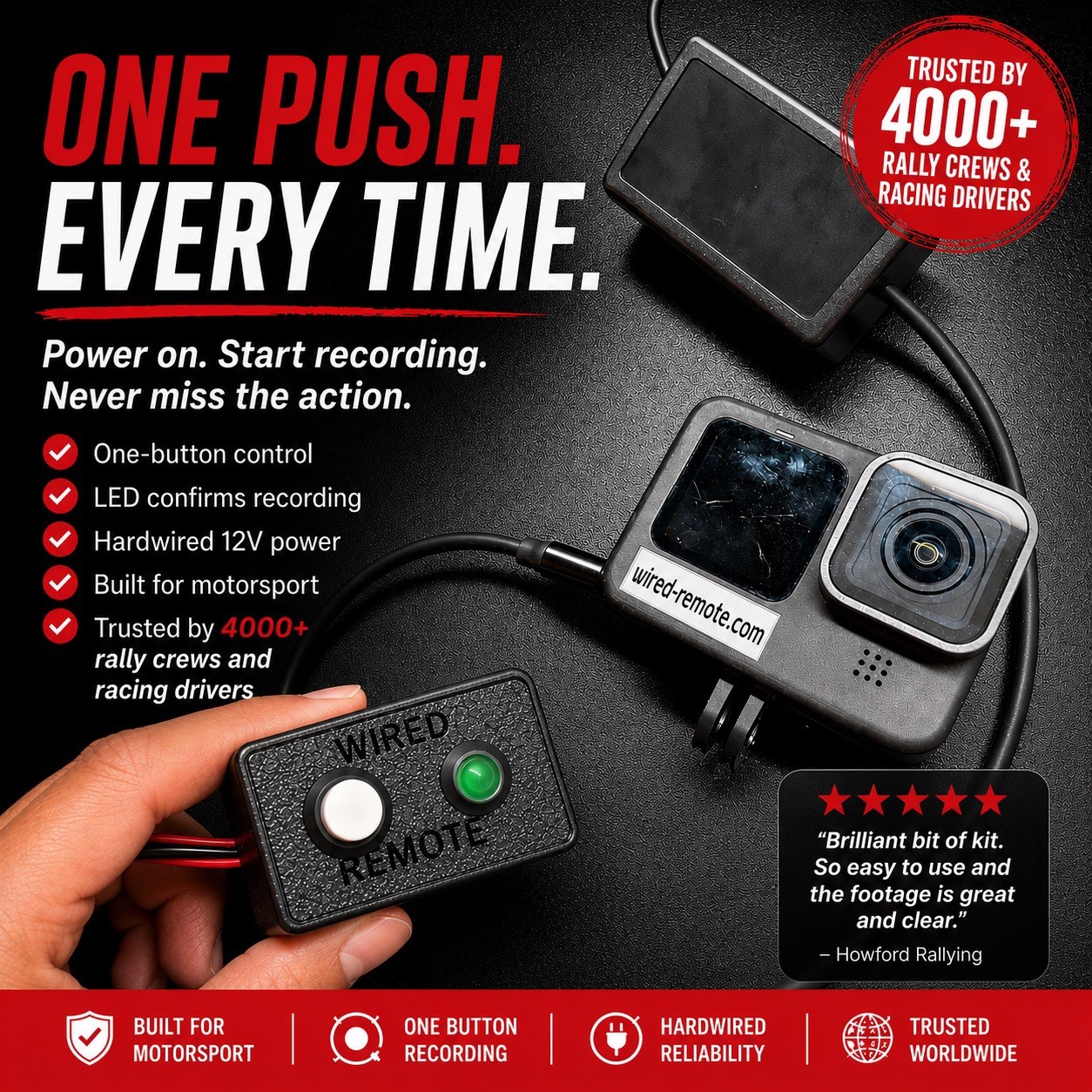 Motorsport Camera Racing Package - Wired Control, LED & 12v power