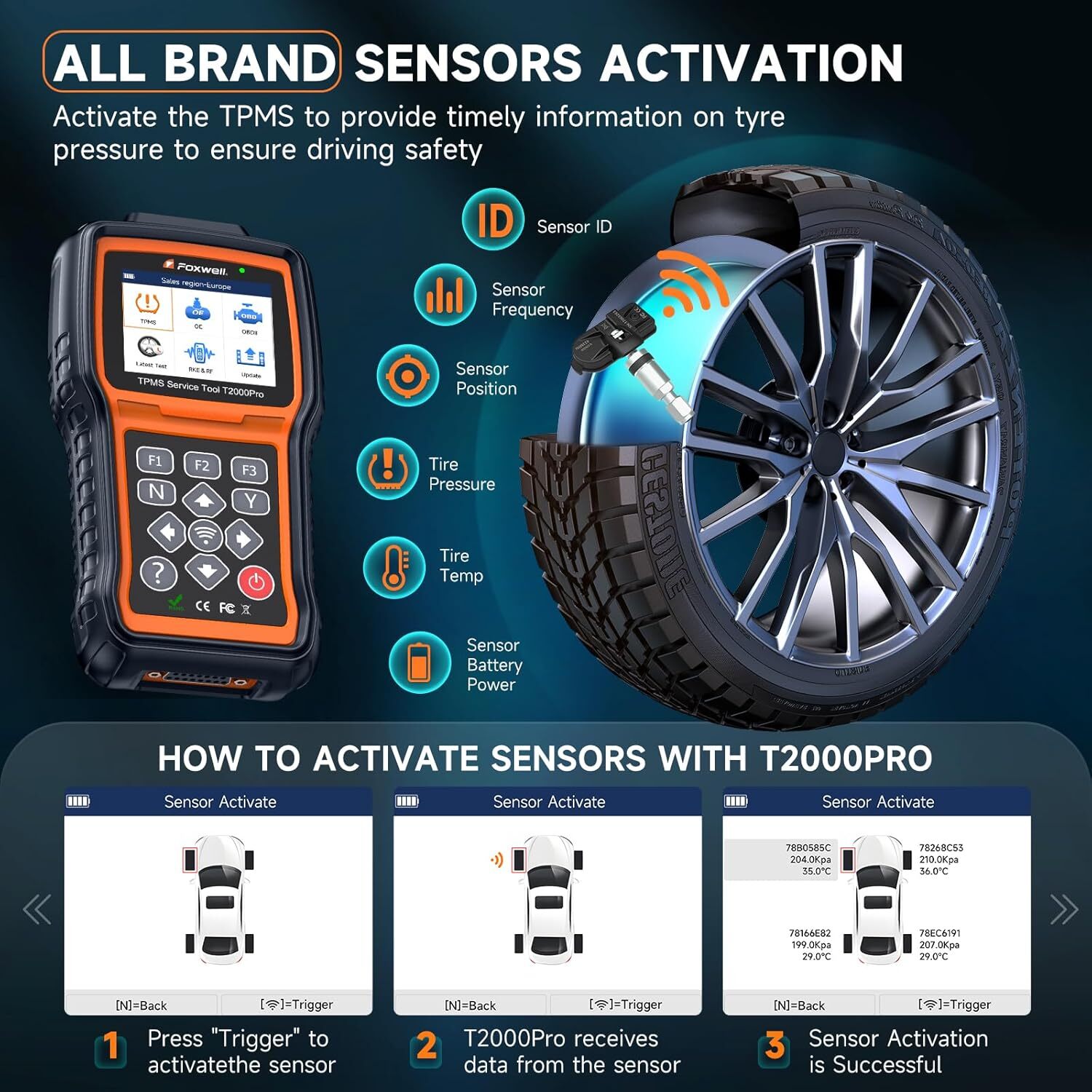 FOXWELL TPMS Tire Sensor Relearn/Reset/Activate/T200 PRO Programming Tool OBD2