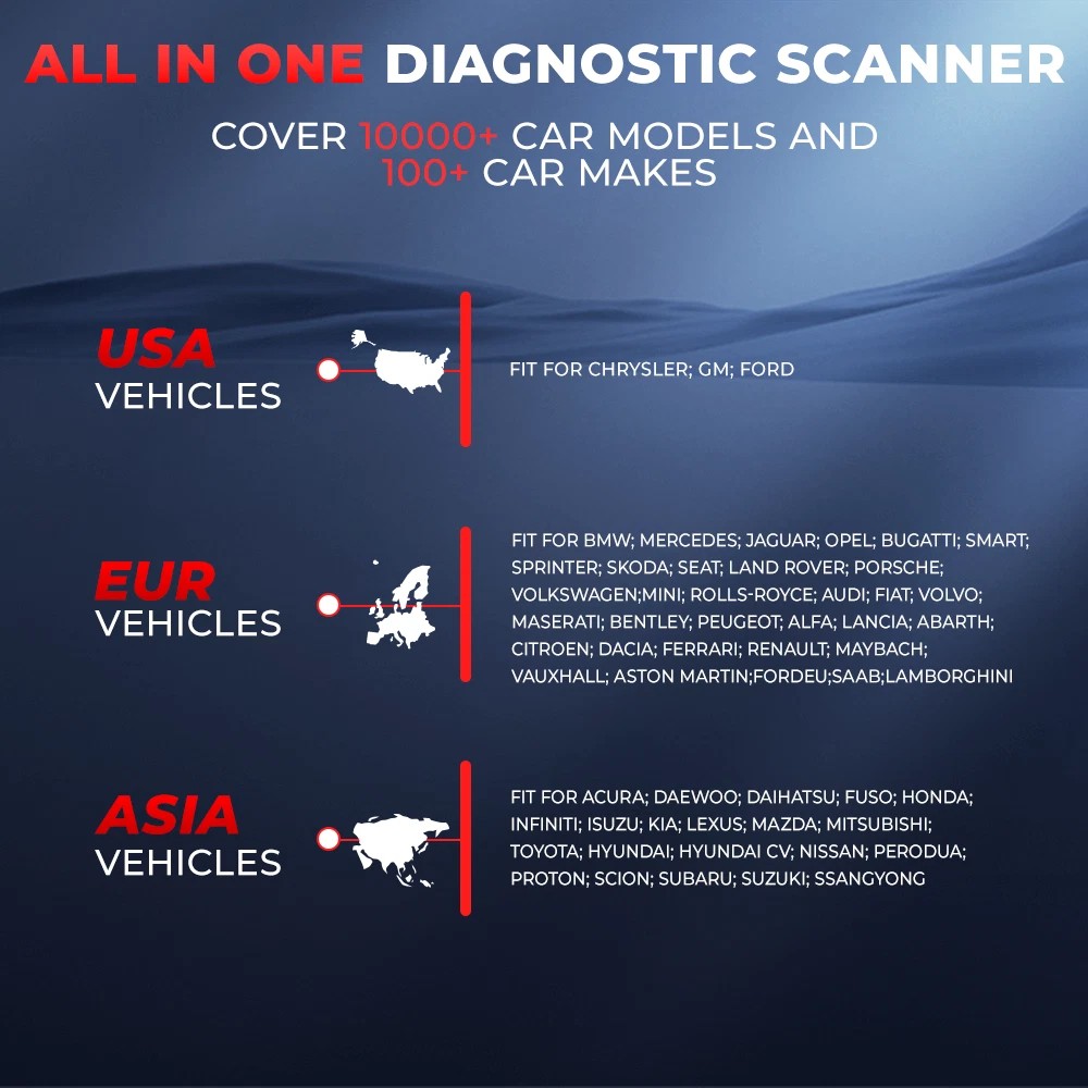 BOSSCOMM iTouch 880 OBD2 Scanner Full System Diagnostic Tool 8+HOT Reset Service