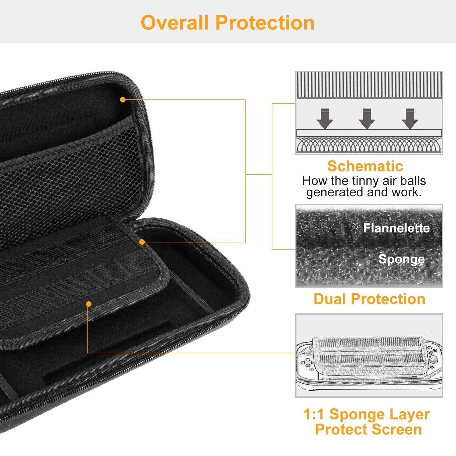 Carry Case for Nintendo Switch Console Protective Hard EVA Case Shell Pouch Case