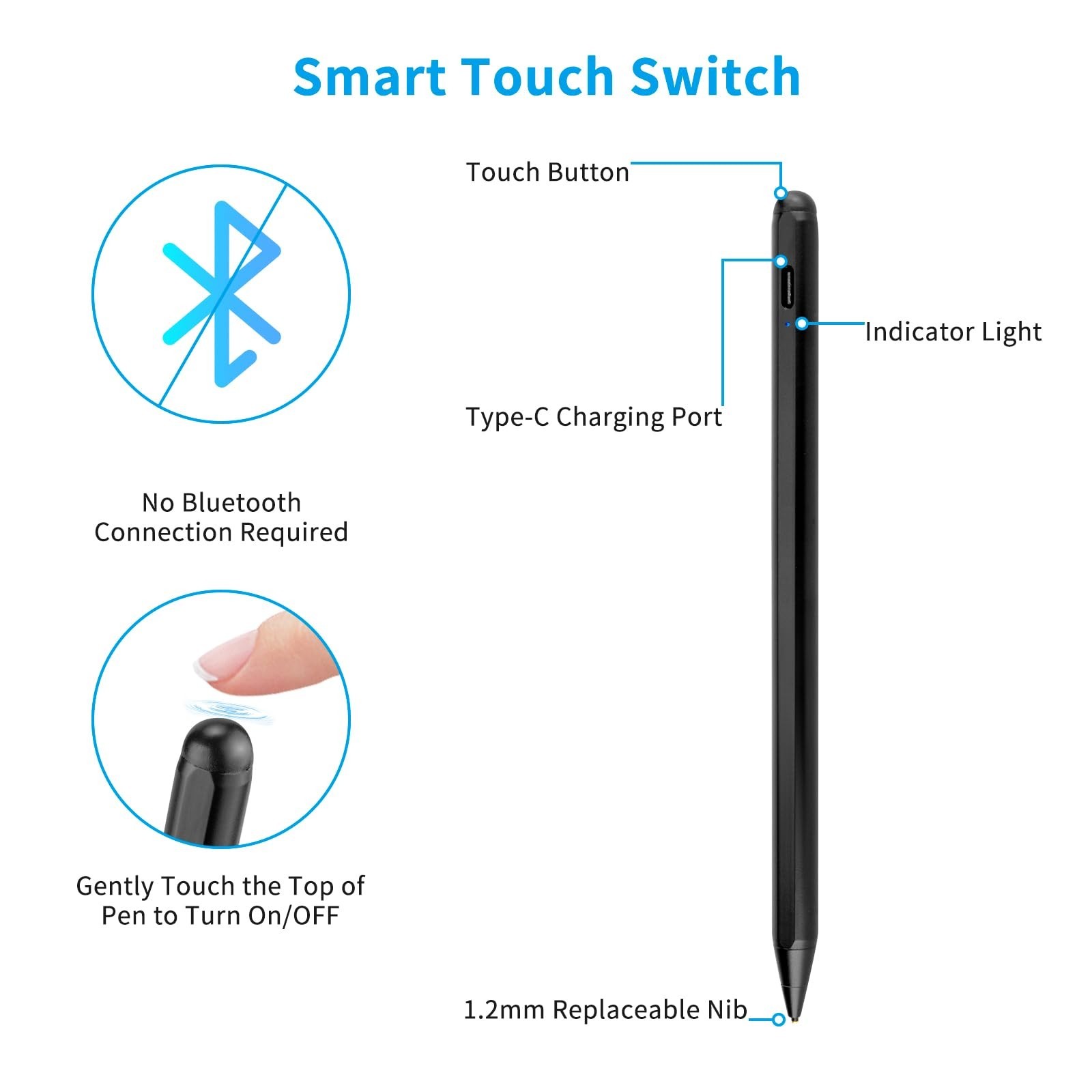 Universal Active Stylus Pen - 1.5mm Fine Point for iPhone, Samsung, Surface & Mo