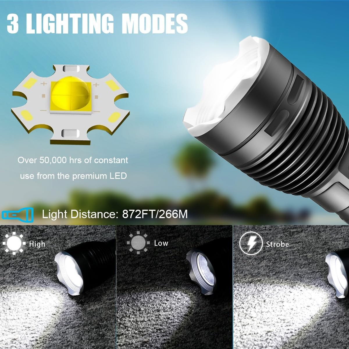 3000LM Waterproof Diving Flashlight IPX8 LED Scuba Light Rechargeable
