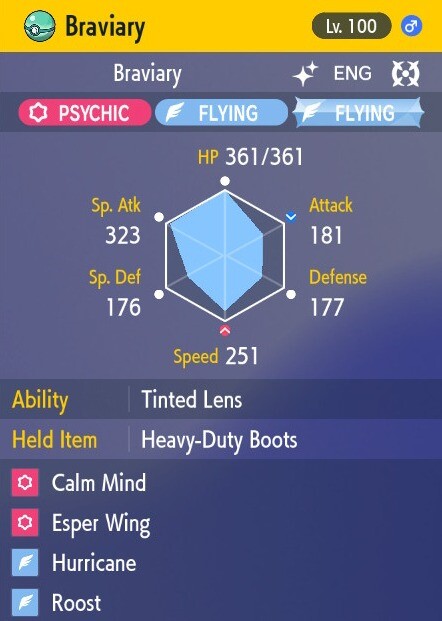 Pokemon Scarlet and Violet 6iv Shiny Max EV Hisuian Braviary