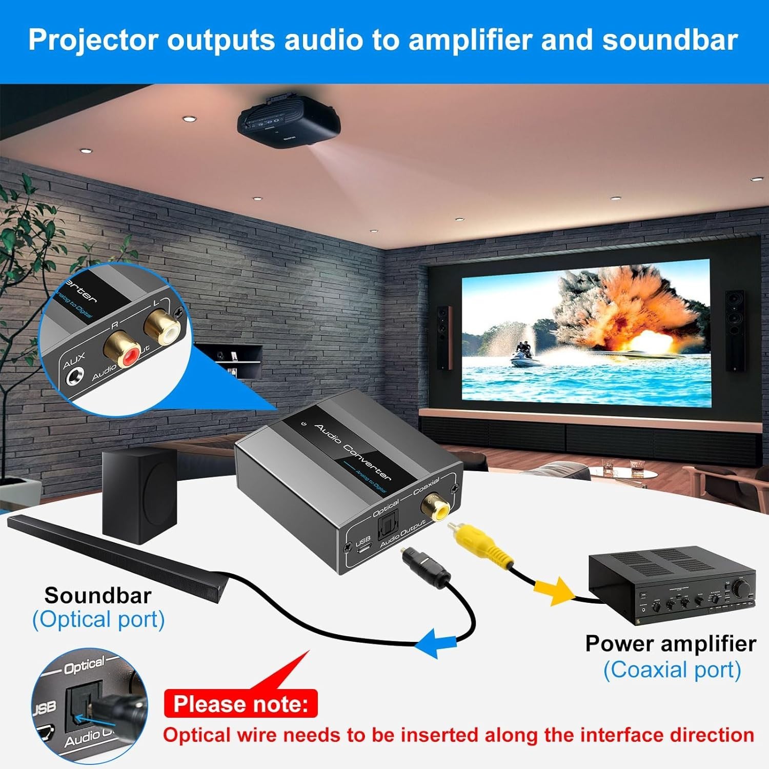 VPFET Analog to Digital Audio Converter RCA Optical with Cable 3.5mm AUX...